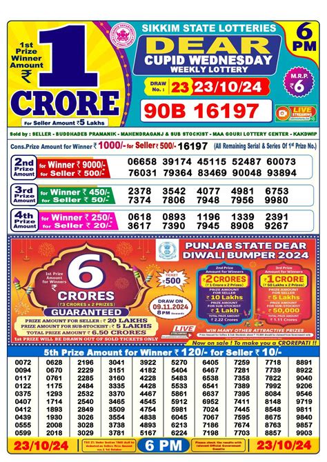 lottery sambad old 23